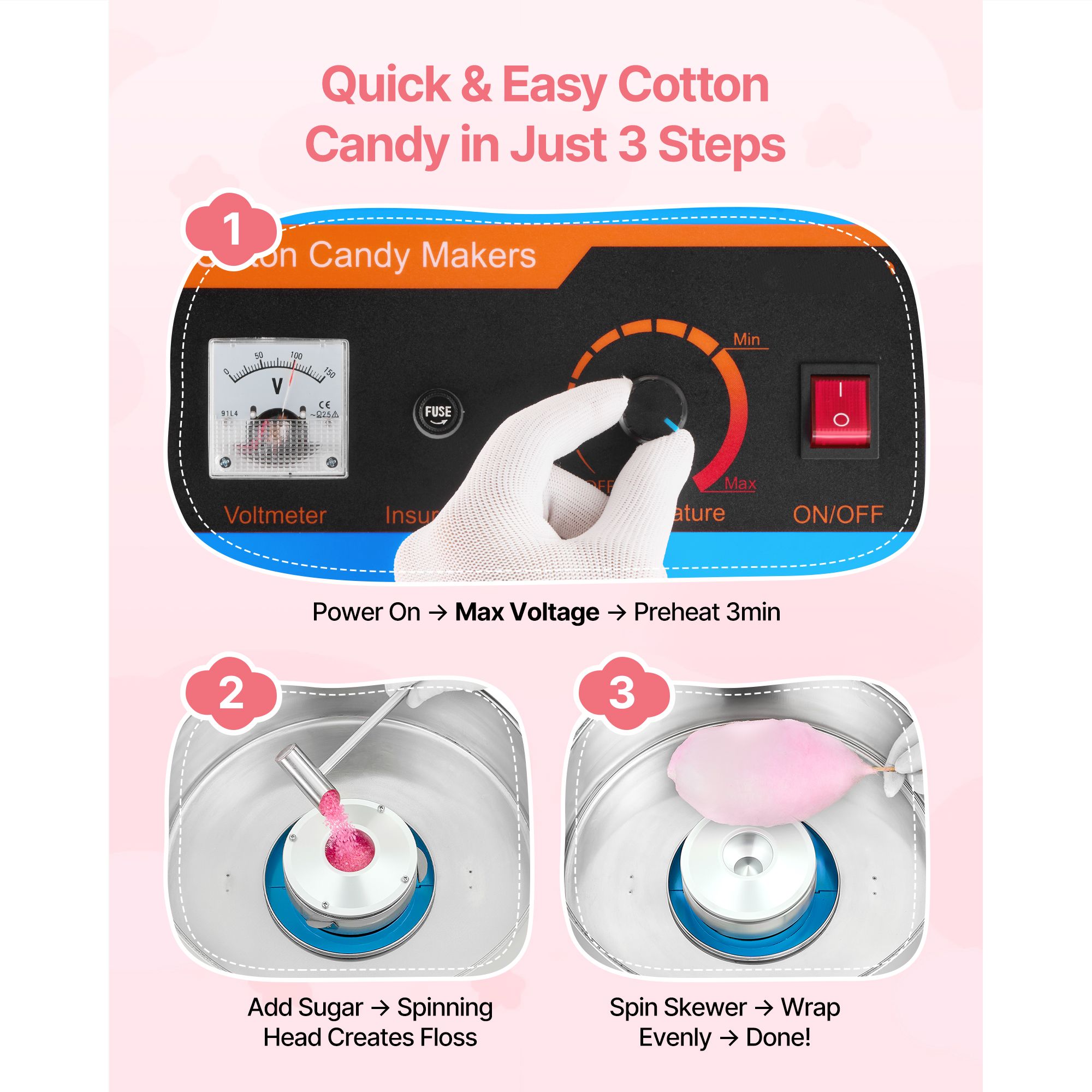 Electric Cotton Candy Machine, - Candy Floss Machine 评论和价格